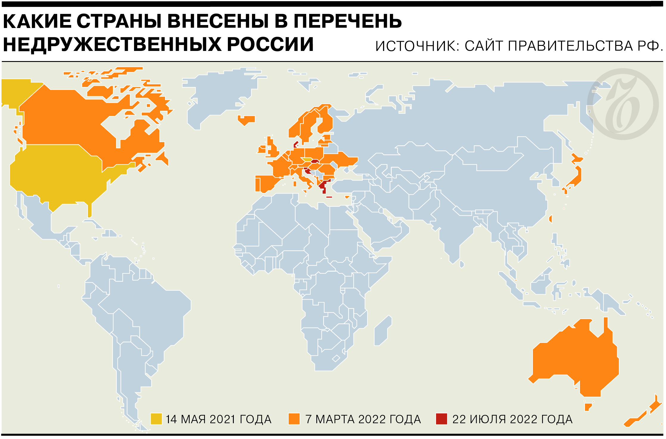 Россия объявила недружественными еще пять стран – Коммерсантъ