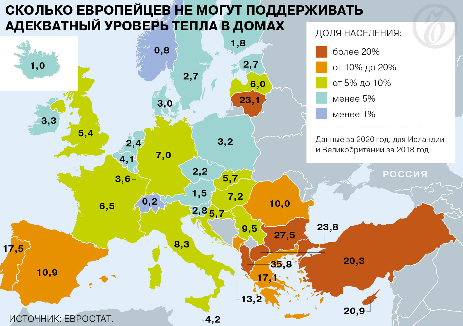 Более 7% европейцев не могут поддерживать адекватный уровень тепла в домах