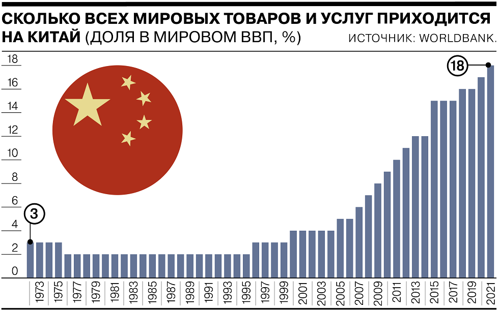 Как маркировка Made in China завоевала мир