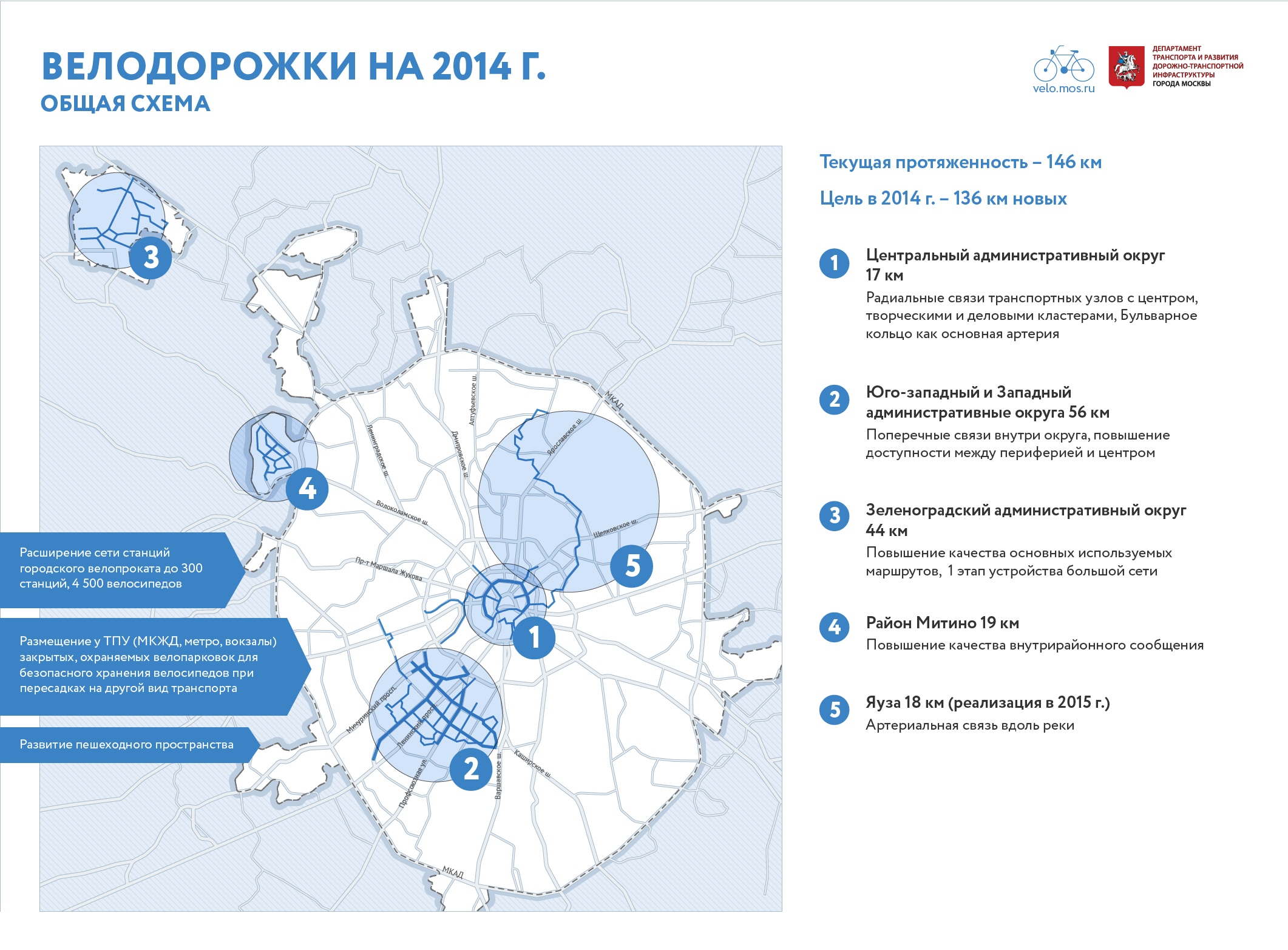 Карта велосипедов втб