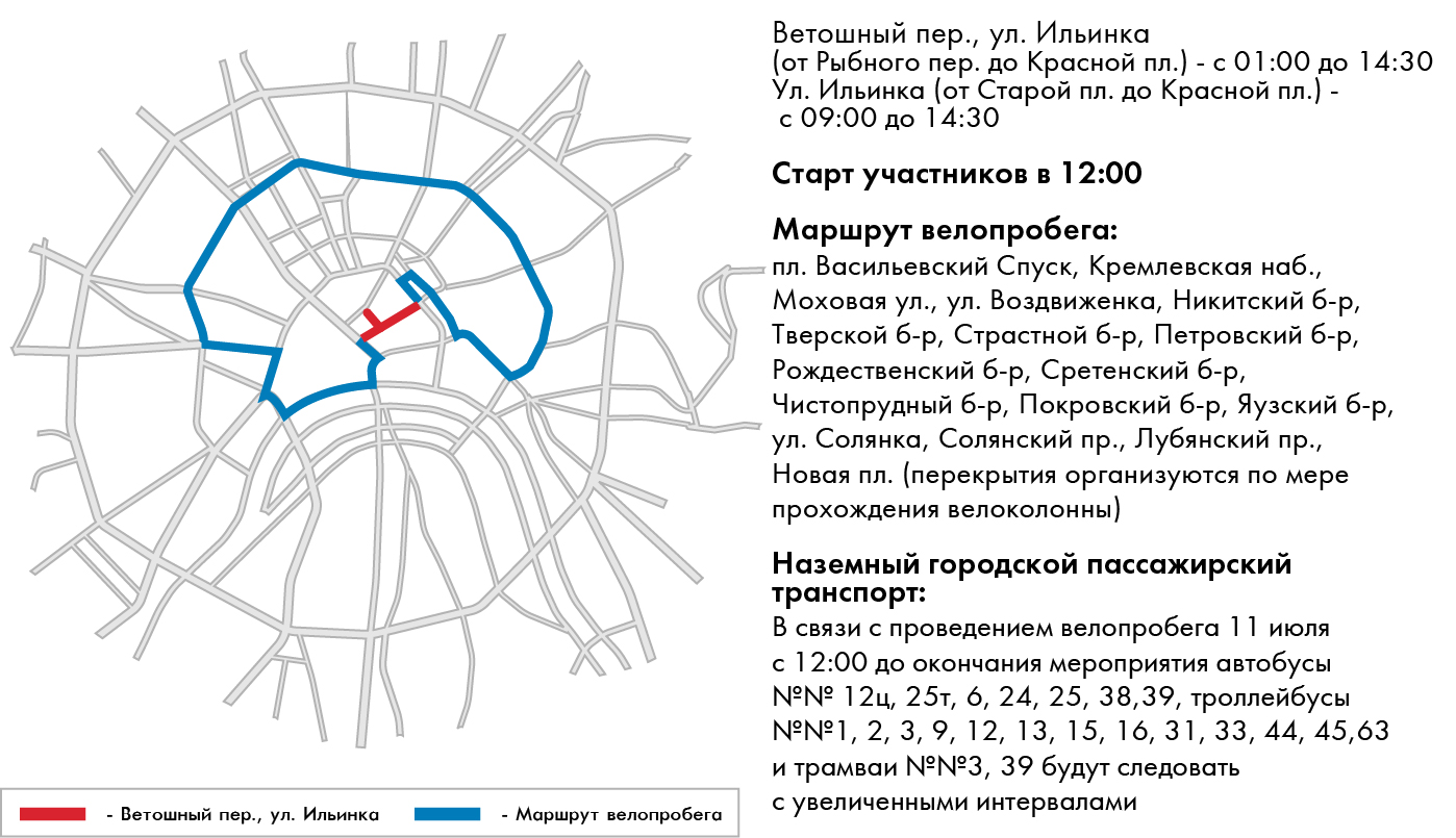 Маршрут велопробега 11 июля