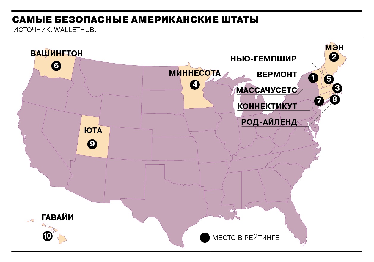 депрессивные штаты в сша