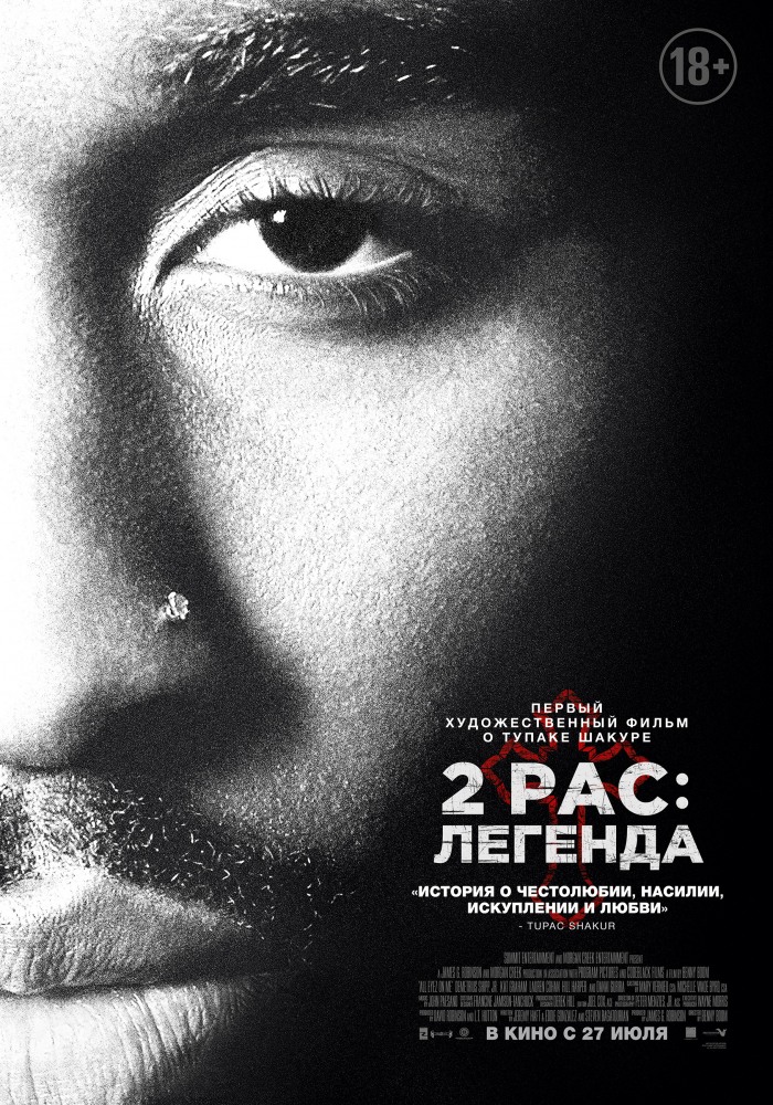 2pac: Легенда (All Eyez on Me)