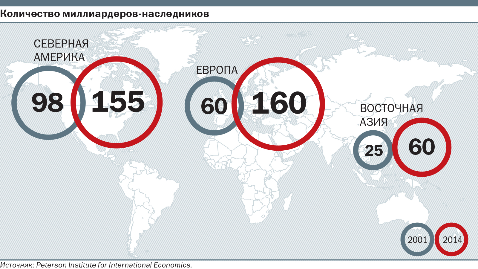 Наследство не по средствам – Еженедельный «Ъ» – Коммерсантъ