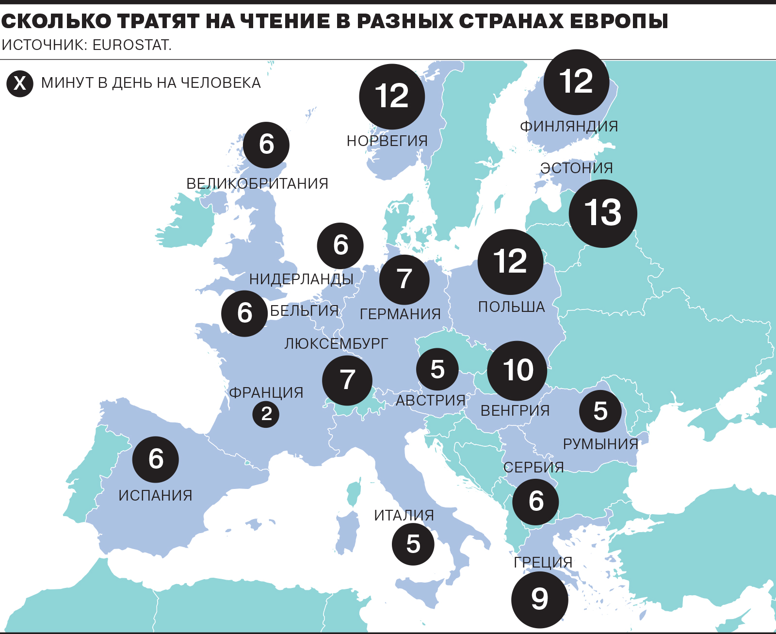 Сколько в европе. Траты в разных странах. Сколько в странах тратят на еду. Страны тратят на науку.