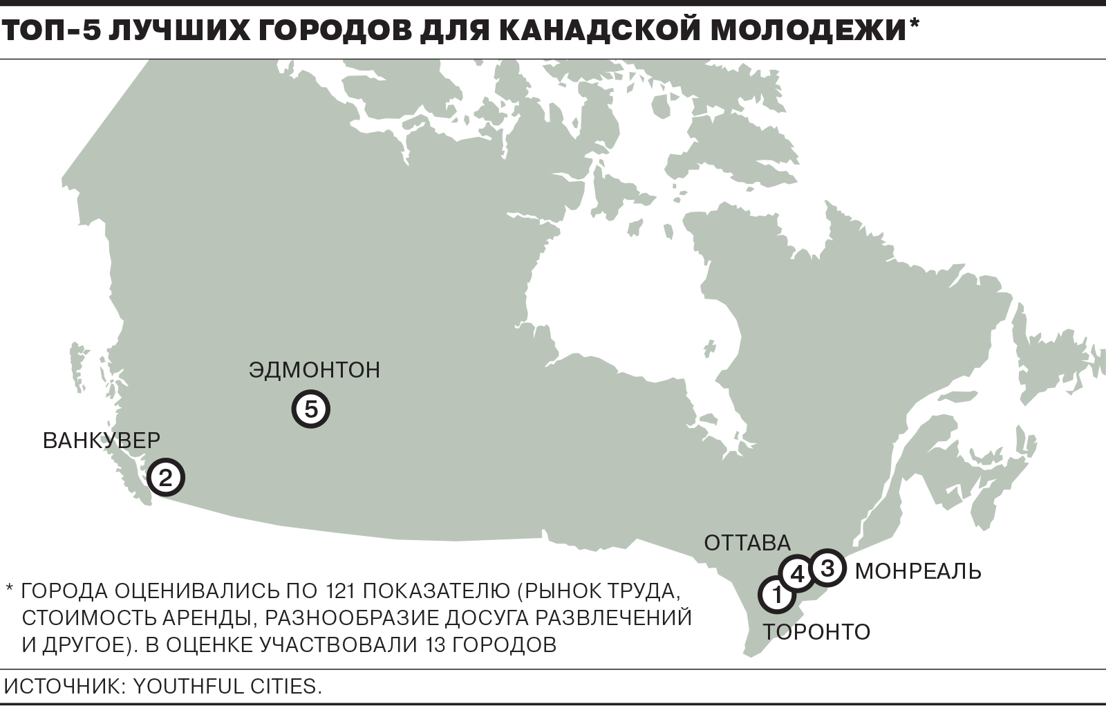 Названы самые молодежные города Канады - Коммерсантъ