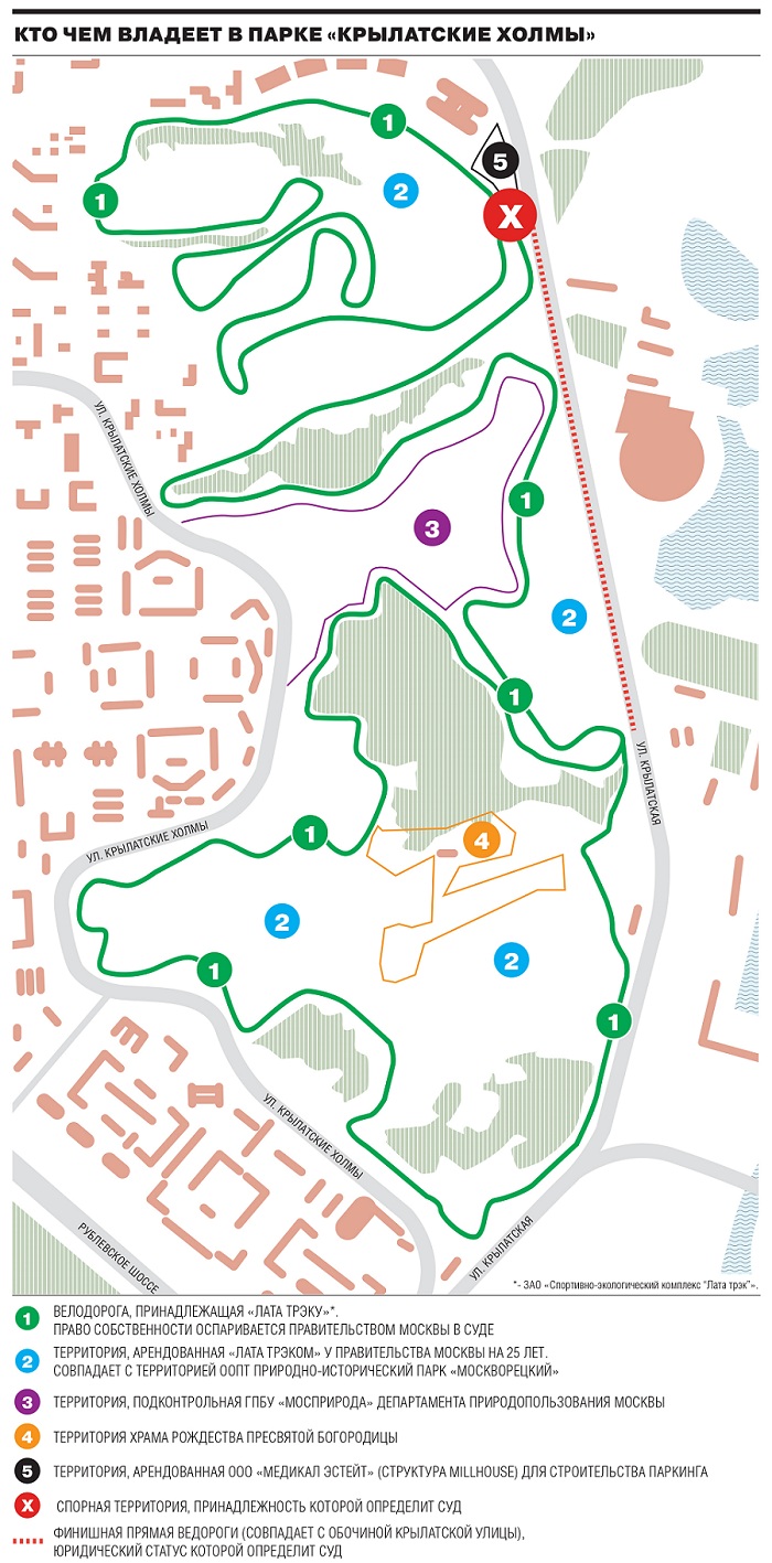 Схема территории парка "Крылатские холмы"