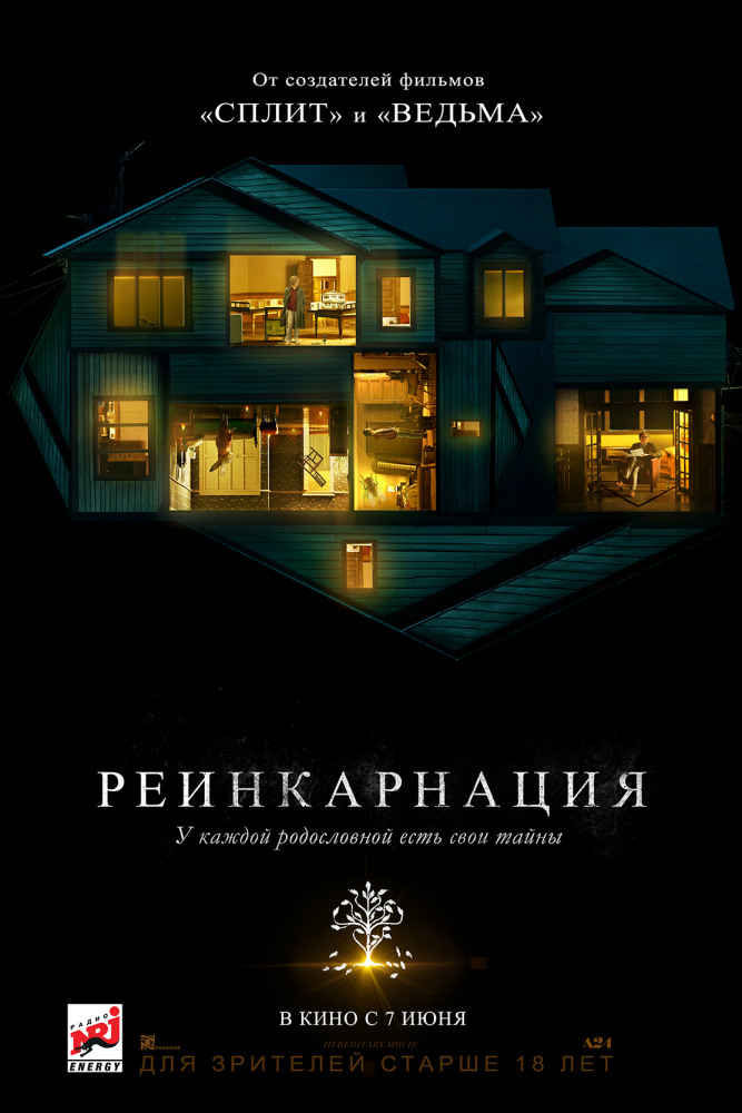 Реинкарнация (Hereditary, 2018)