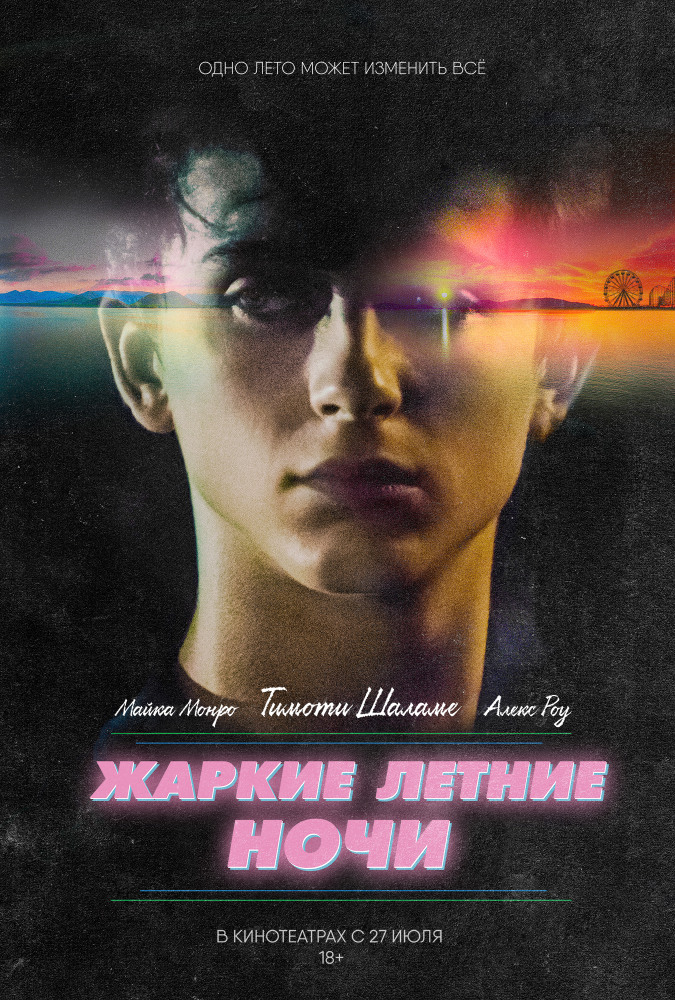 Жаркие летние ночи (Hot Summer Nights, 2017)