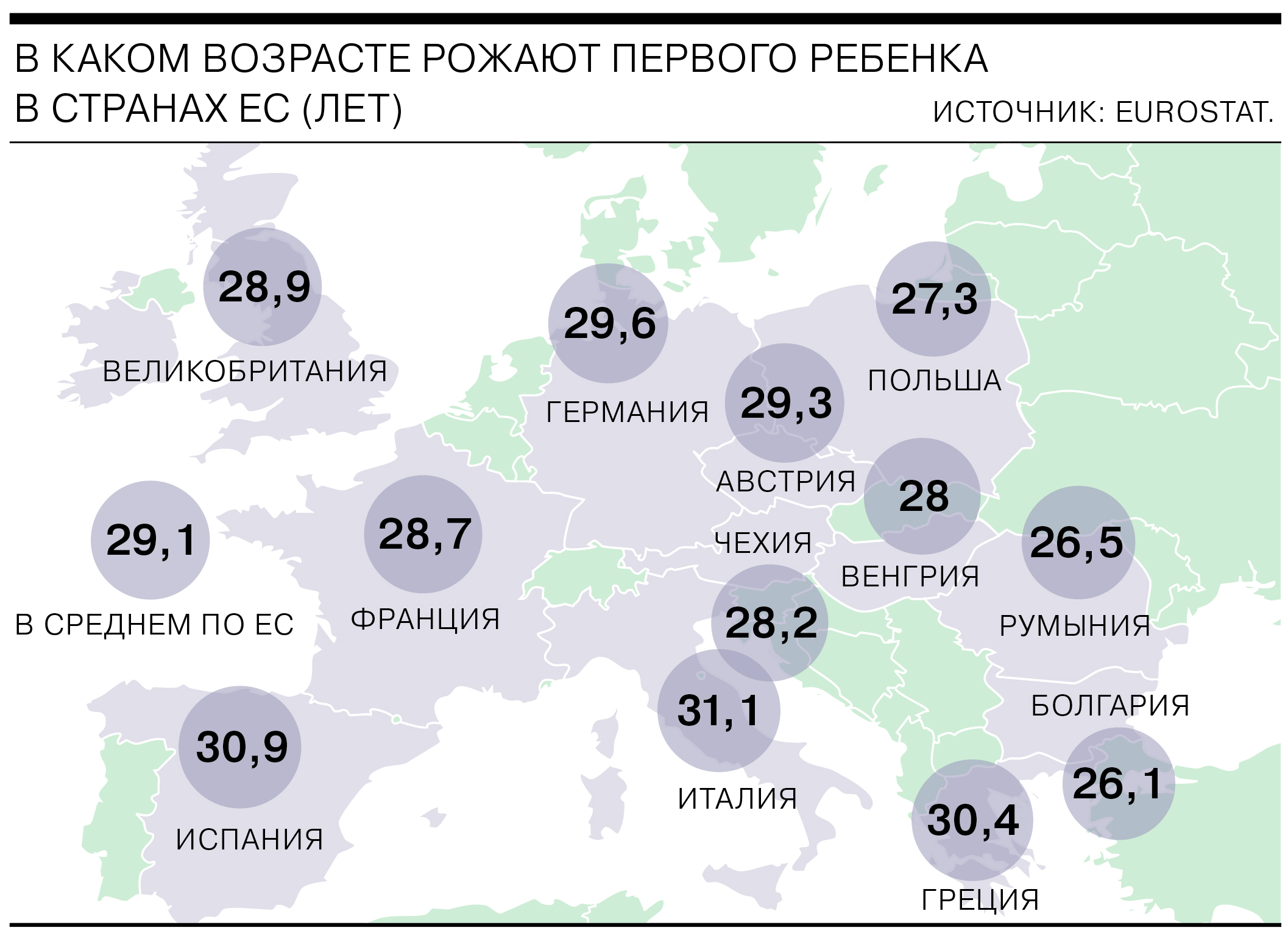 У вас большие запросы!