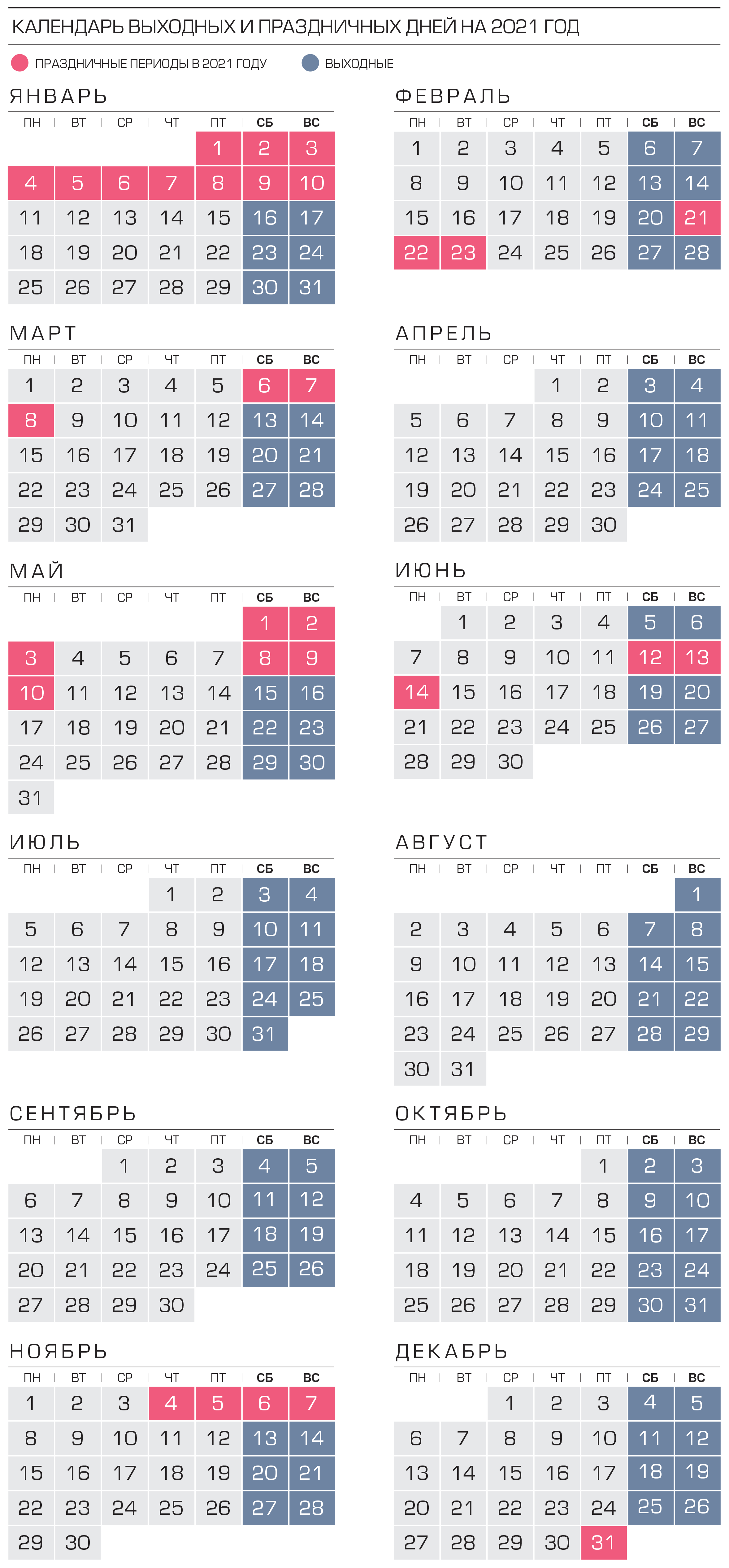 Календарь выходных дней 2021. Календарь праздников. Календарь праздничных дней 2021. Календарь выходных и праздничных дней в 2021 году. Календарь с государственными праздниками на 2021 год.