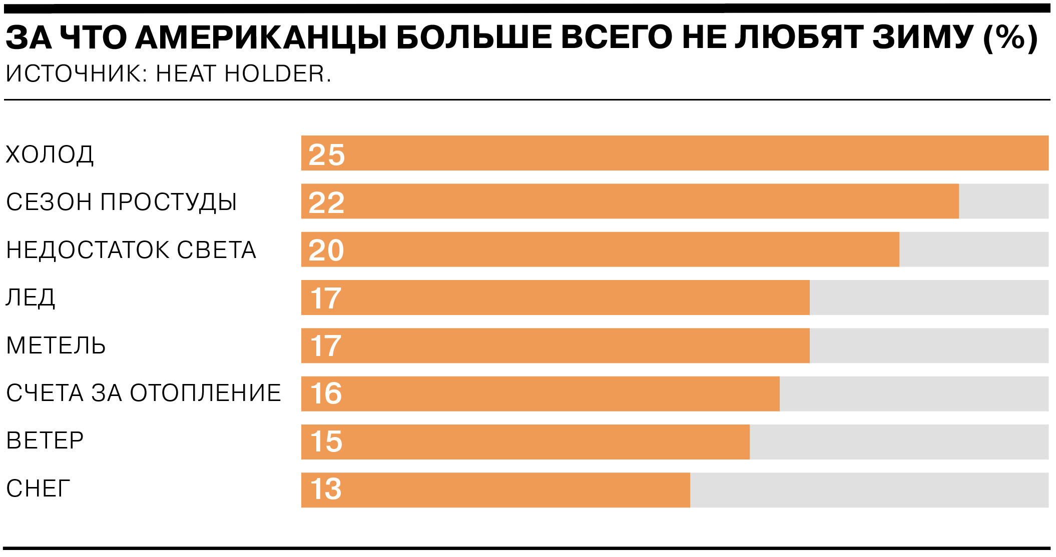 Вторая по популярности в мире мультипликационный