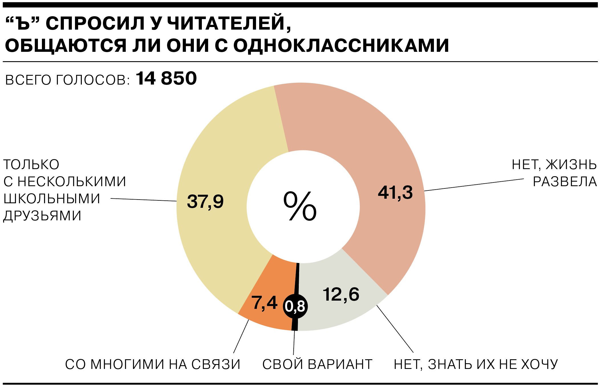 мне 13 лет почему у меня не растет член фото 93