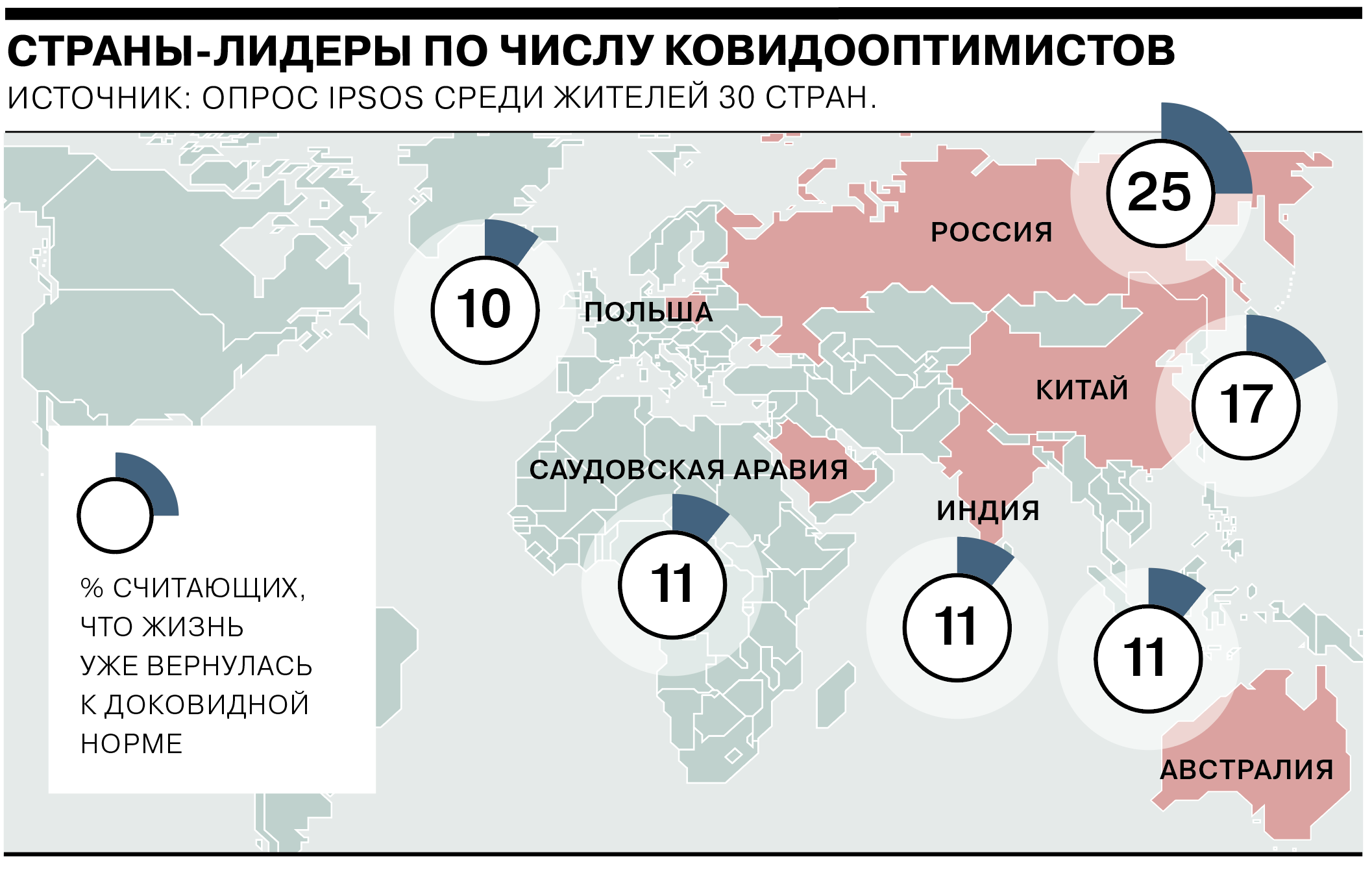 Какая страна лидирует. Самая сильная Страна в 2022 году. Количество людей по странам 2022. Рейтинг самых больших стран 2022. Качество жизни в странах 2022.