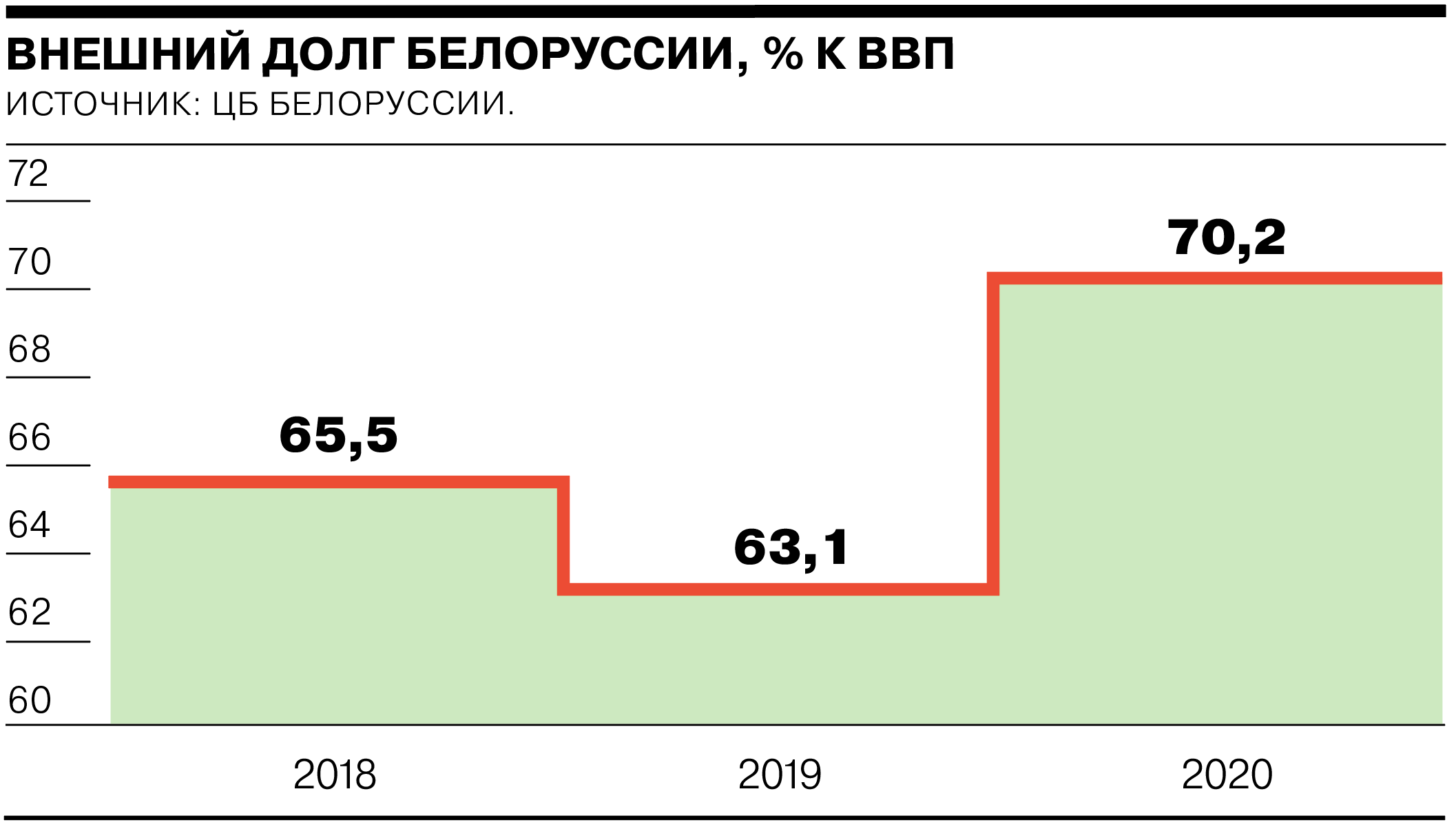 статистика сколько женщин прощают измену фото 86