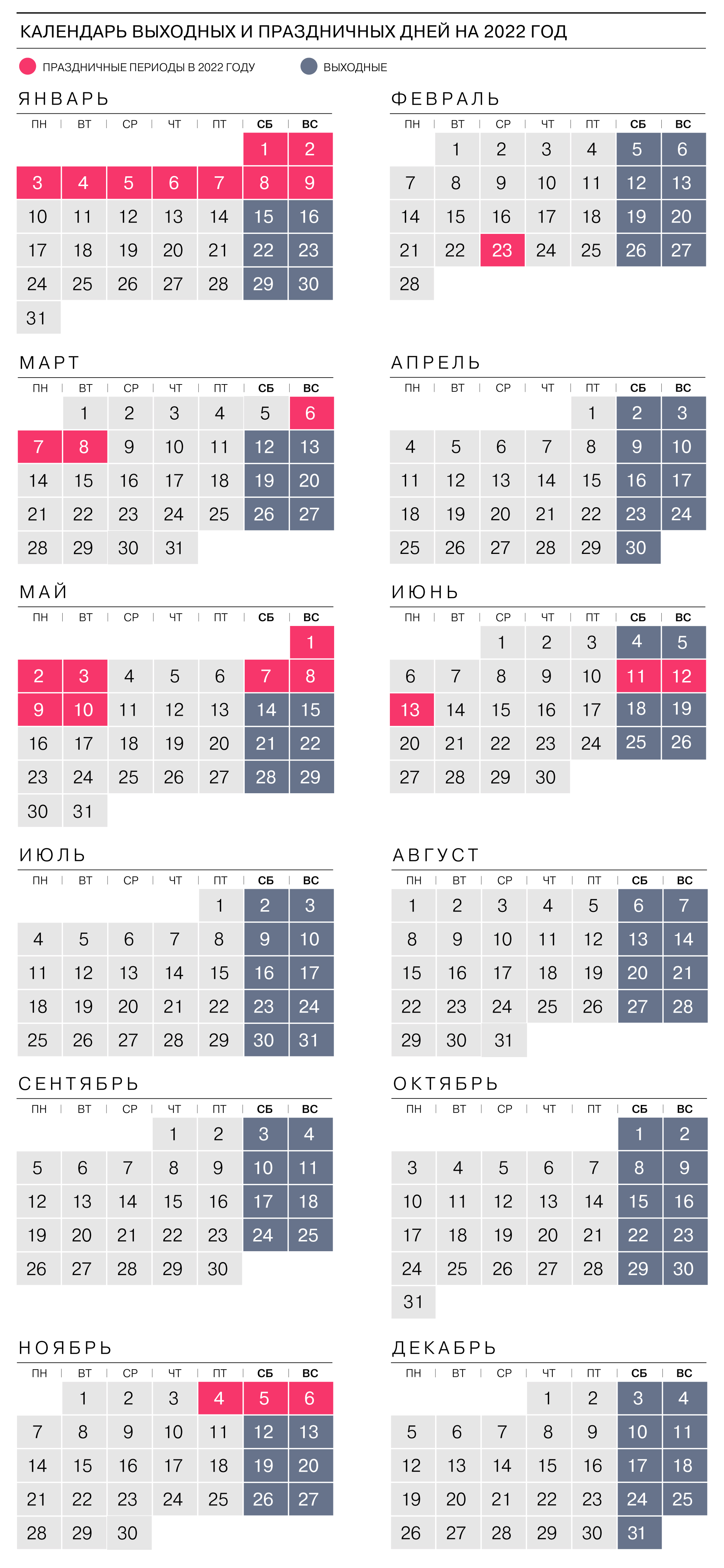Производственный календарь на 2022 год: с праздниками и выходными днями в  России
