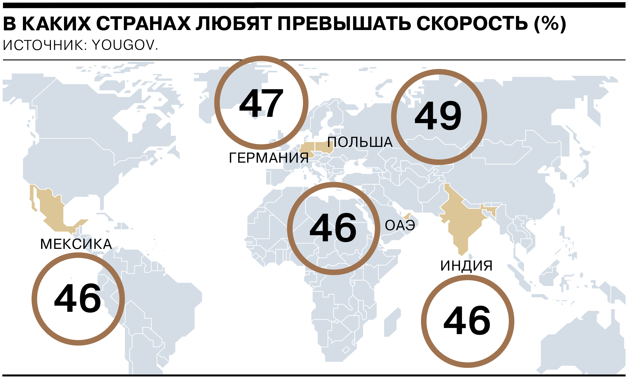 В каких странах часто