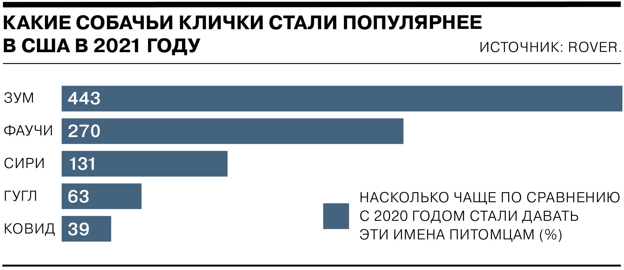 Какие прозвища дают машинам