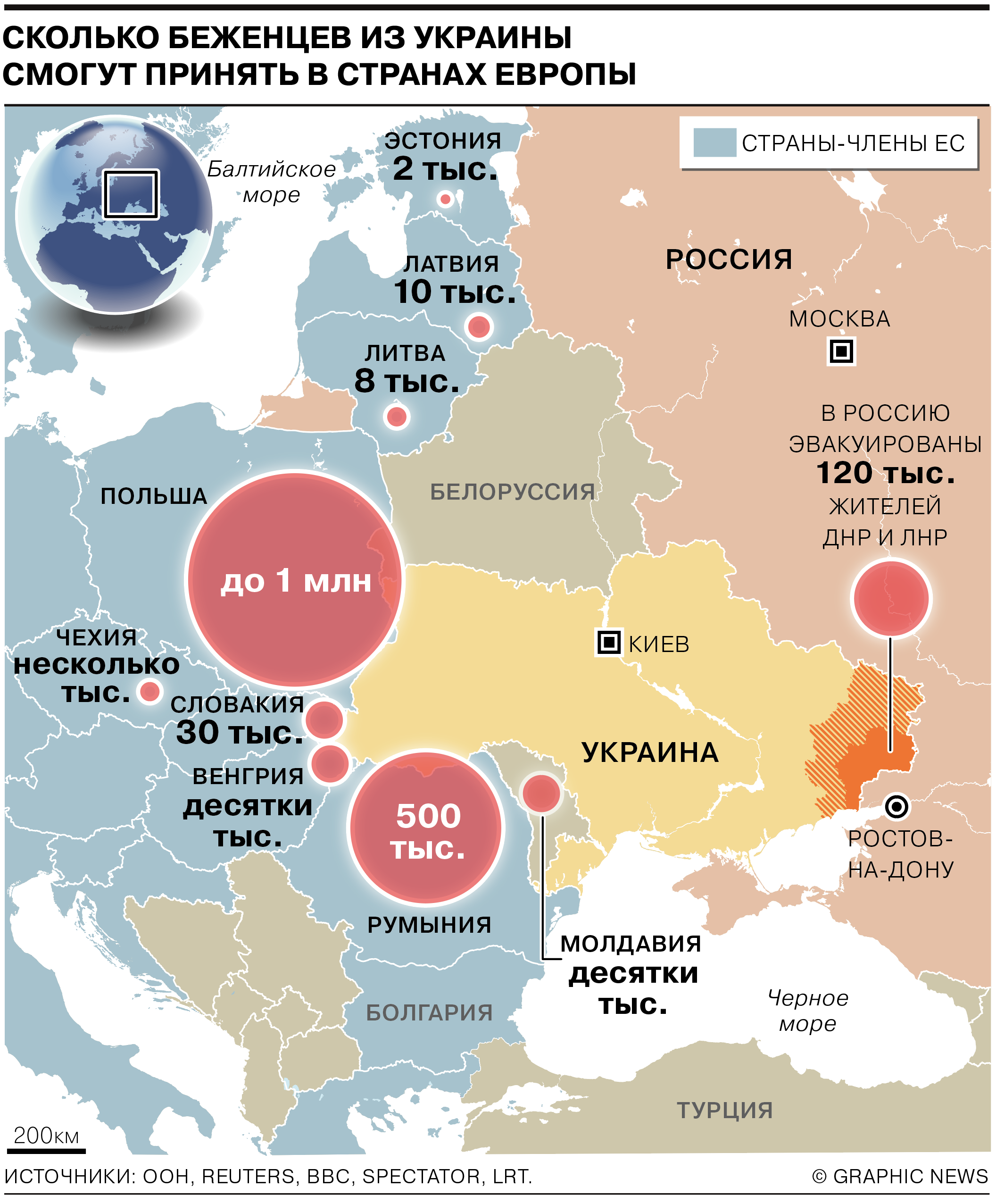 Почему Украину поддерживает Европа: основные причины и польза для страны