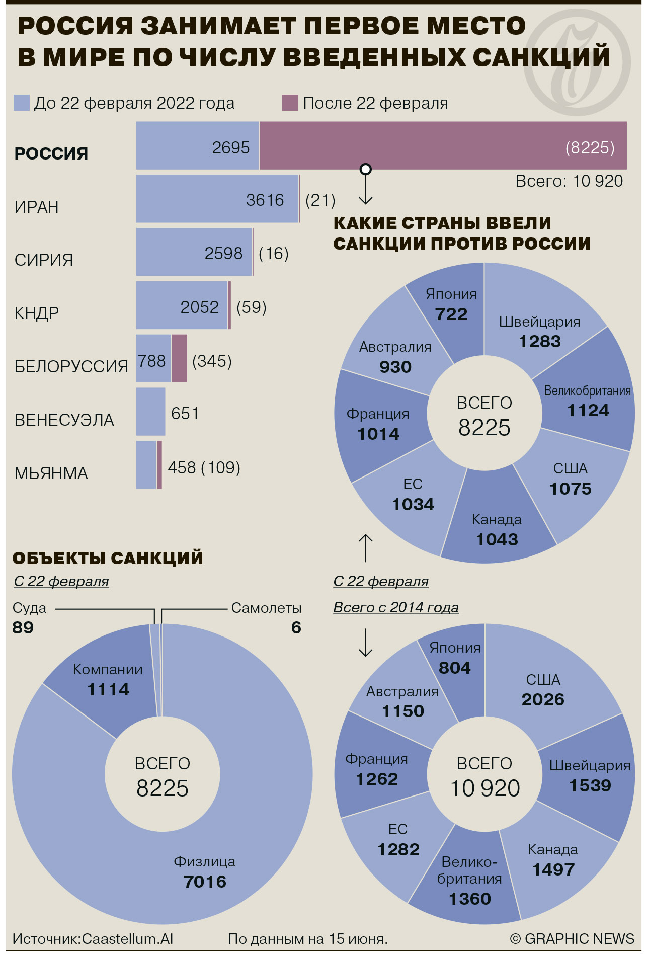 групповые санкции и их виды фото 21