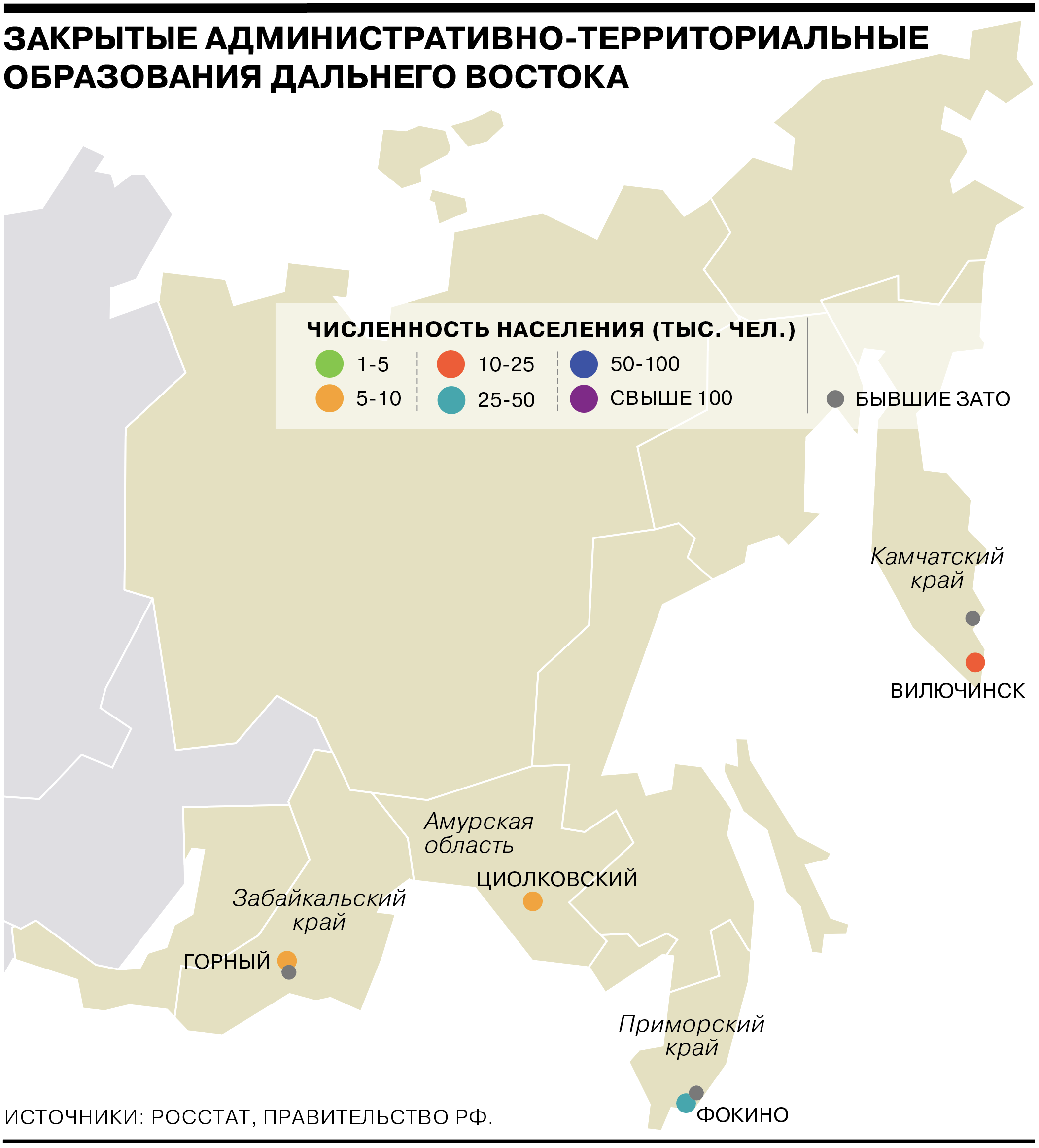 Территории закрытого административно территориального образования