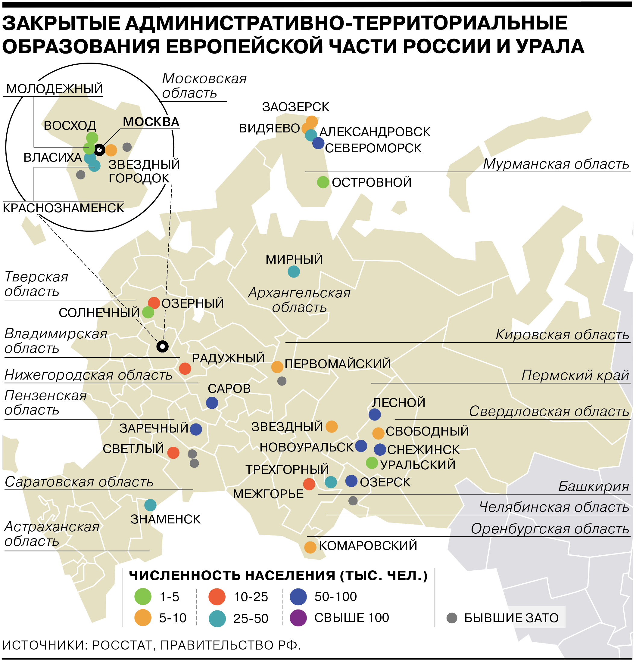Административно территориальное образования россии