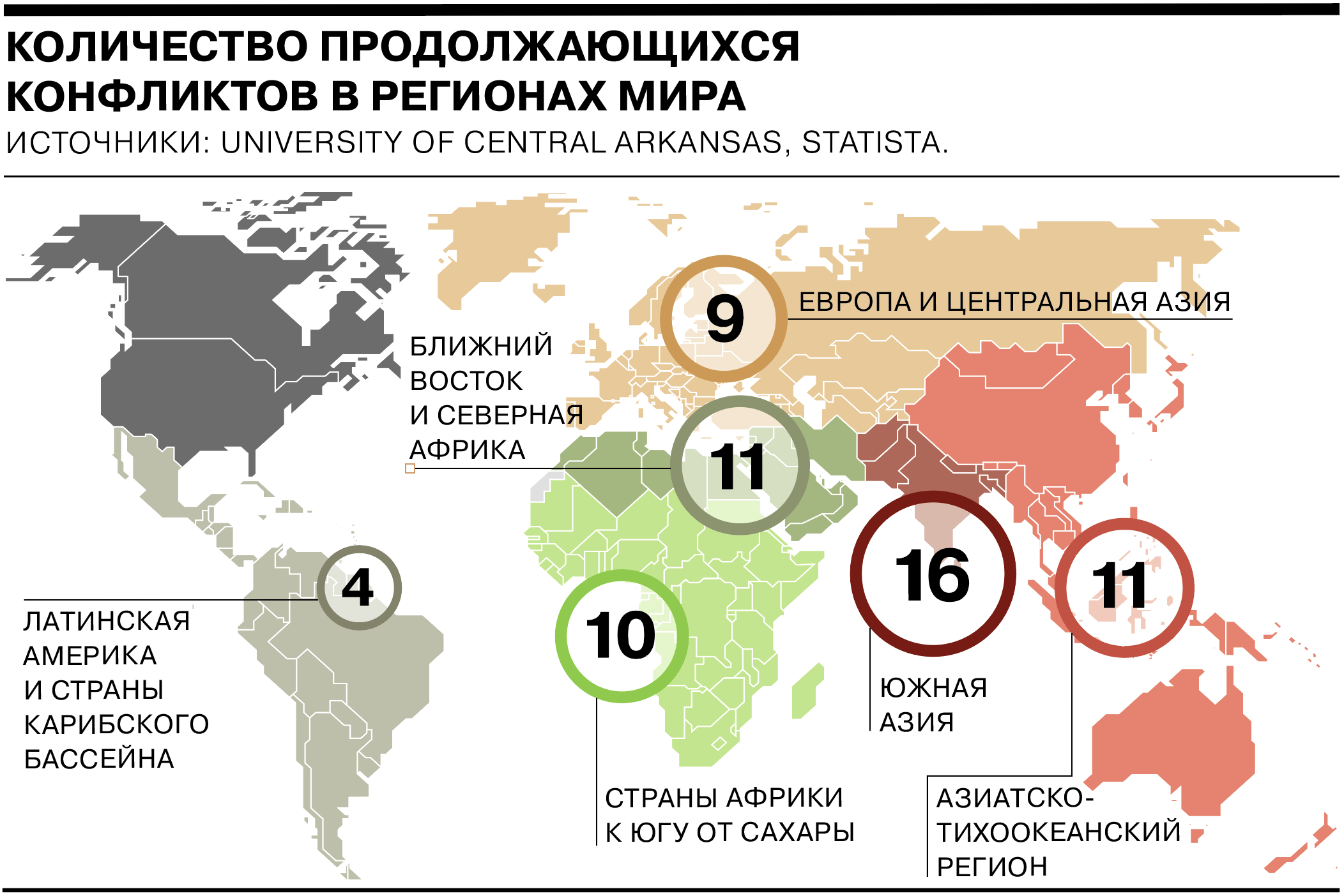 Какой конфликт в украине. Конфликт инфографика. Количество Вооруженных конфликтов в мире. Продолжающиеся вооруженные конфликты. Вооруженных конфликты между государствами.