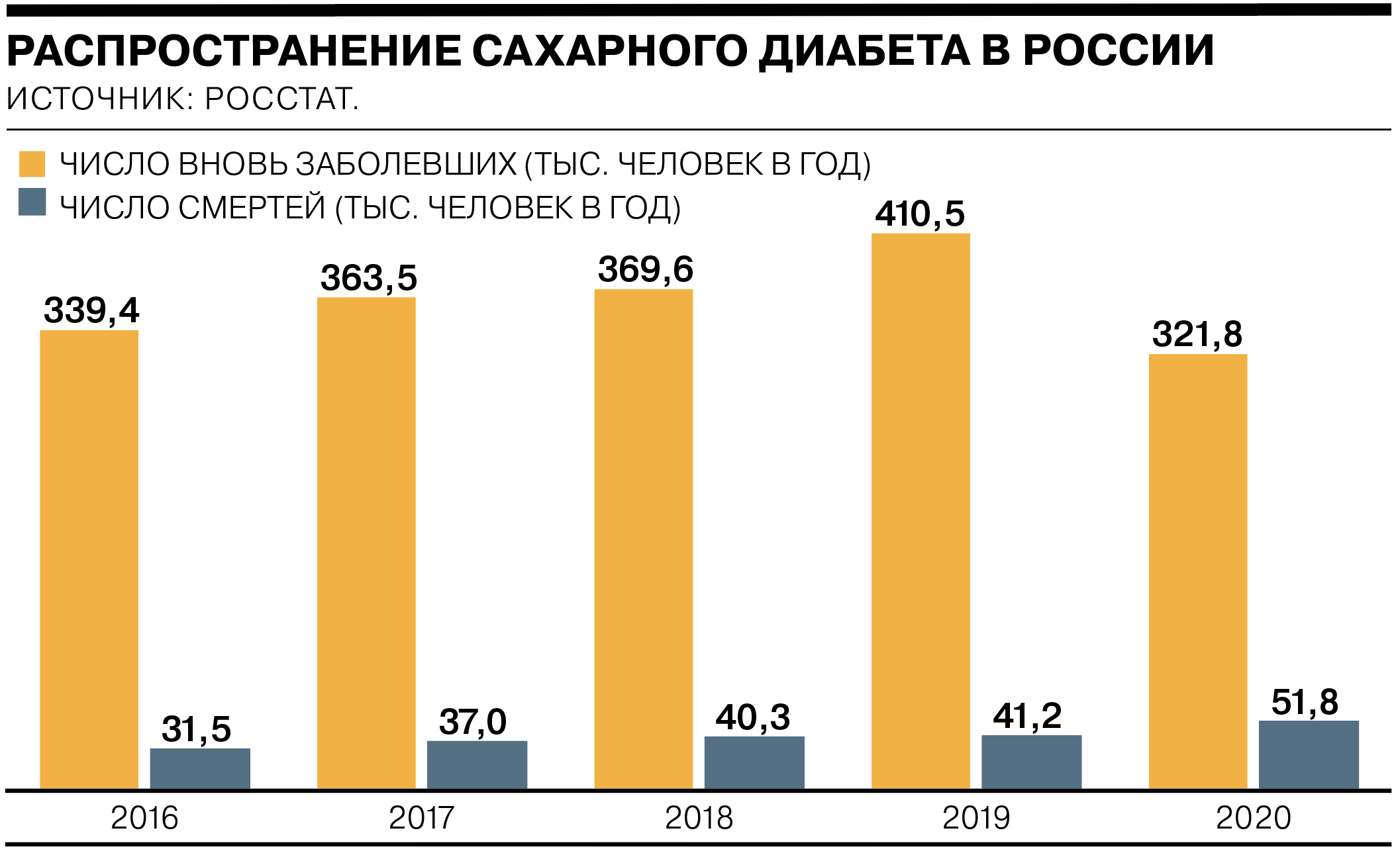 https://iv.kommersant.ru/ISSUES.PHOTO/CORP/2022/11/14/di2.png