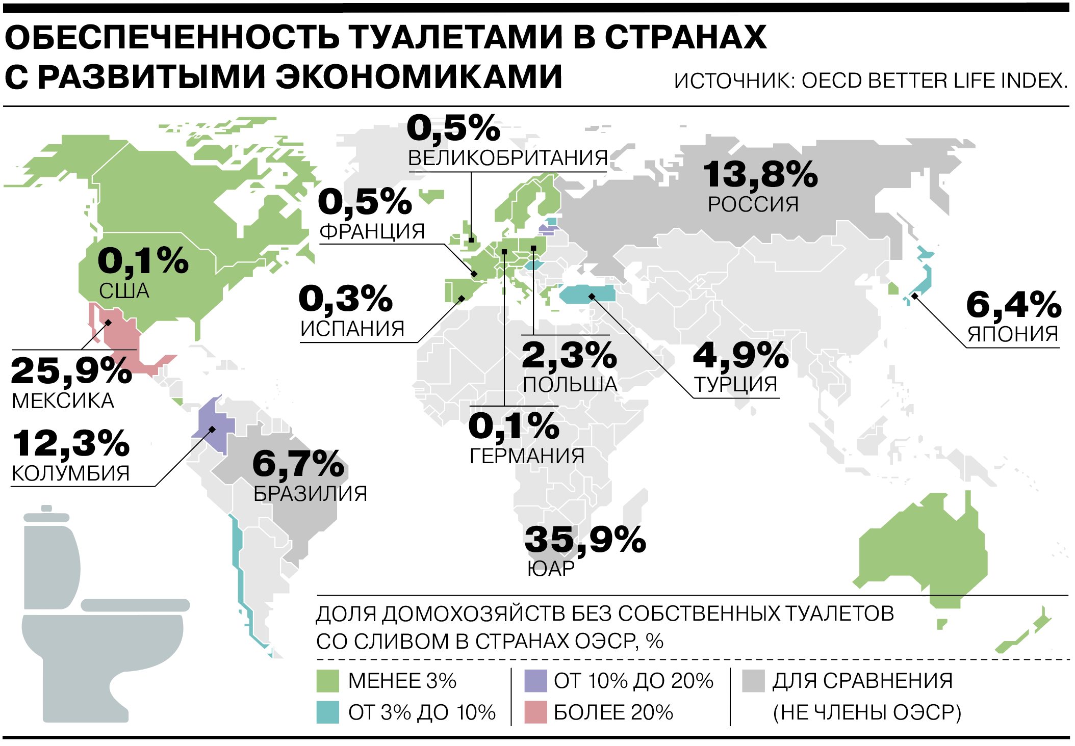 Население страны 2022 россия. Обеспеченность туалетами в мире. Страны с развивающейся экономикой. Туалеты в разных странах.
