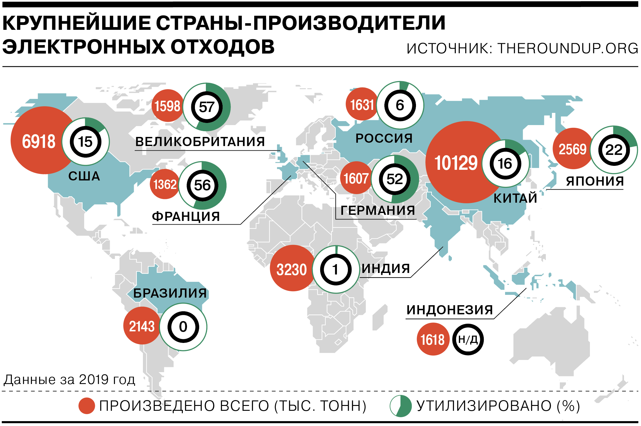 лидеры по онлайну стим фото 106