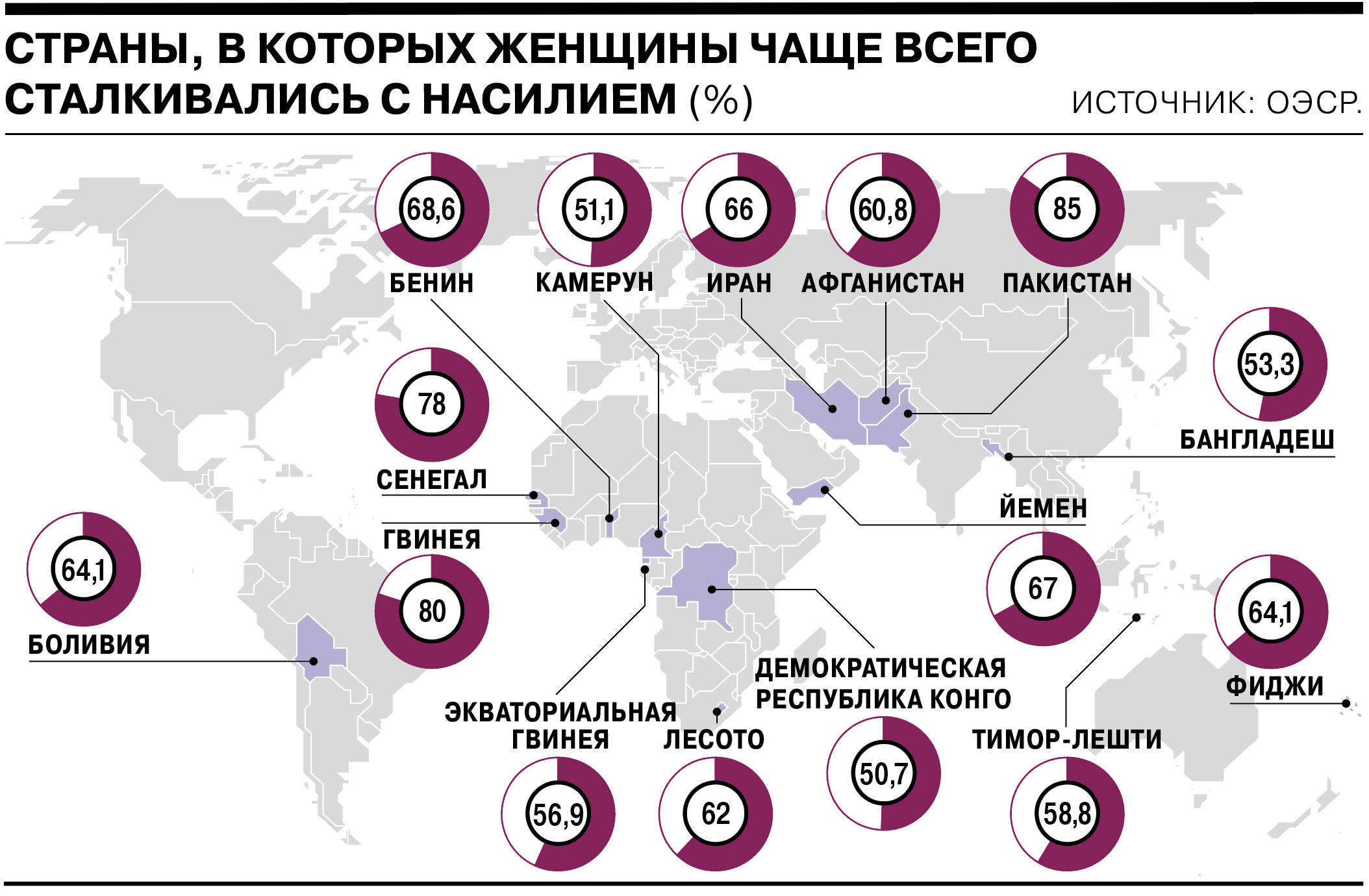 Как часто женщины подвергаются насилию - Коммерсантъ