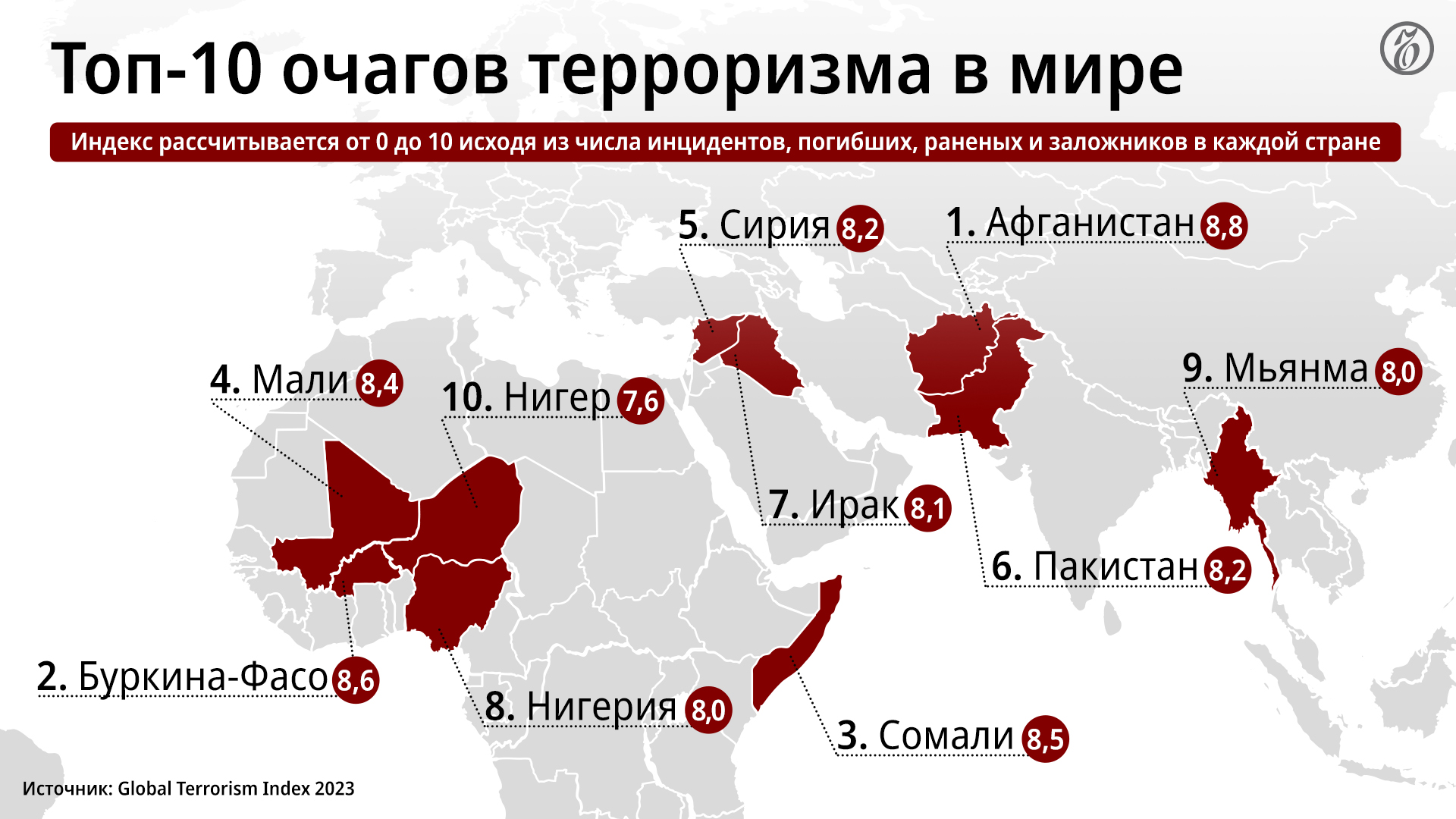 члены содружество стран возглавляемое великобританией входят 53 страны фото 74