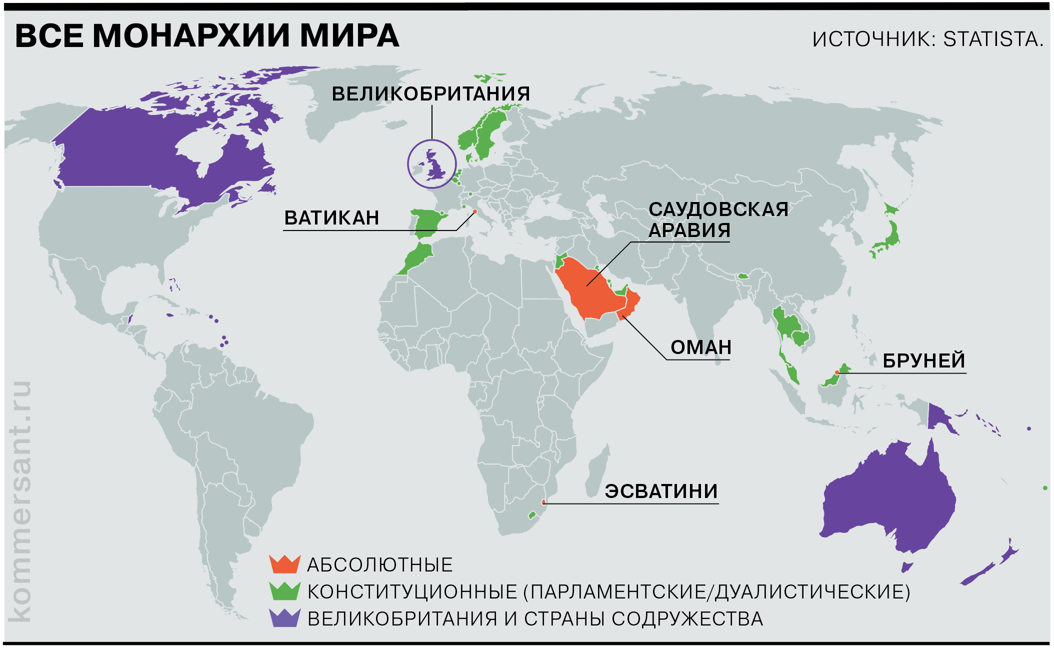 Все страны с абсолютной монархией