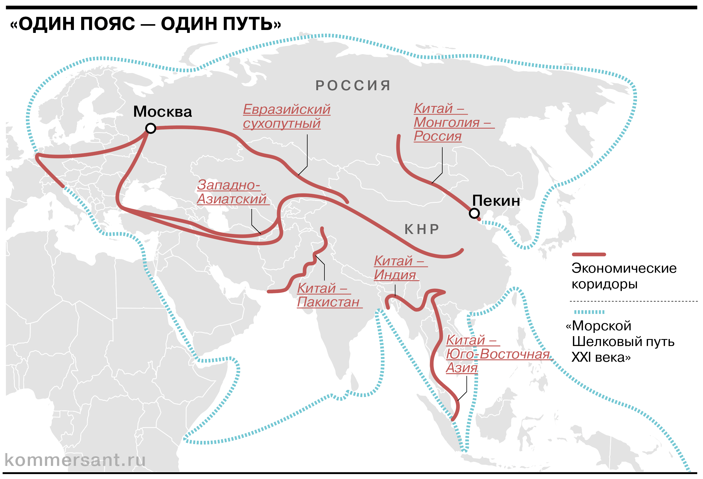 Один пояс — один путь»: что нужно знать о проекте - Коммерсантъ