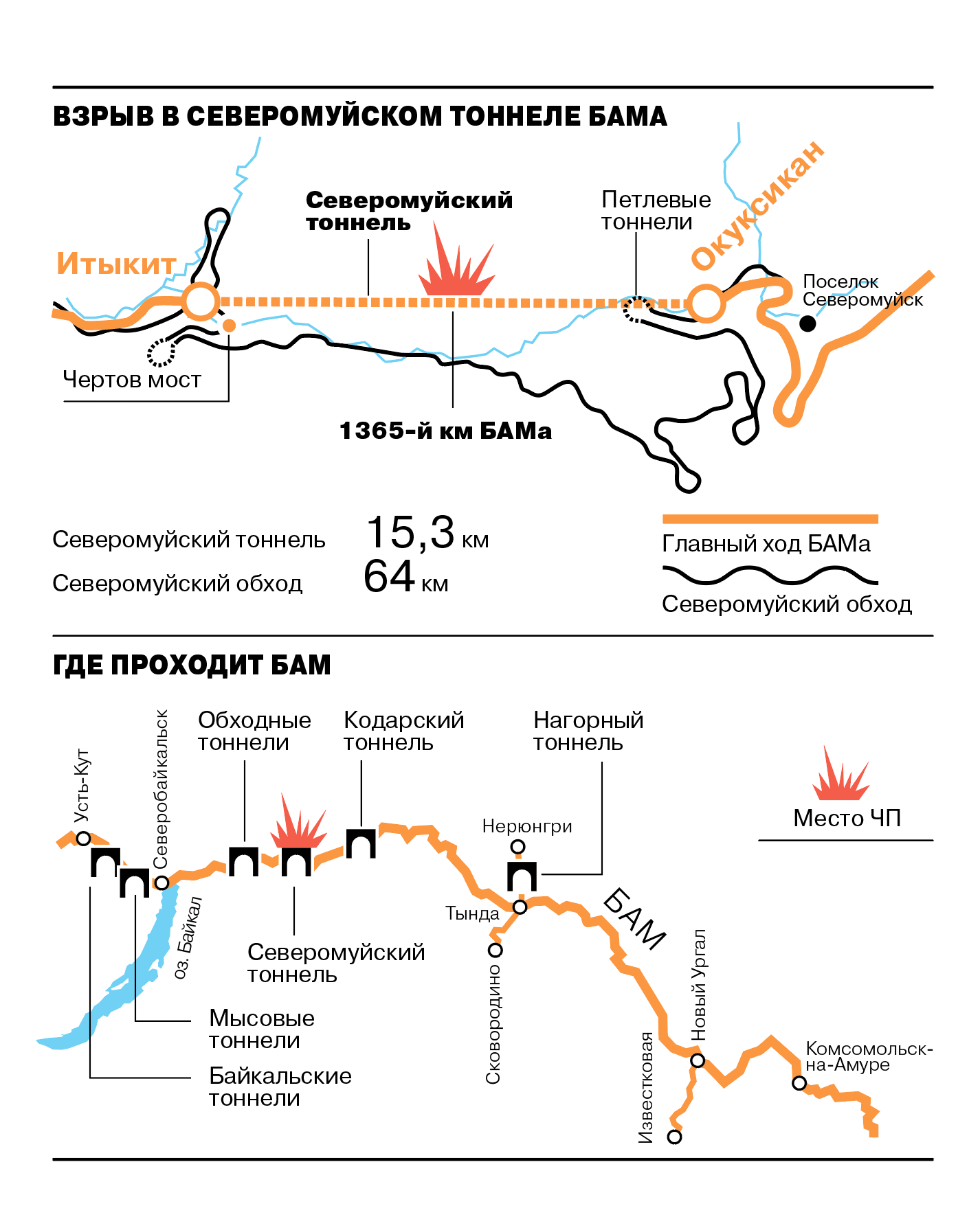 Северомуйский тоннель: место взрыва и обходной путь. Карта - Коммерсантъ