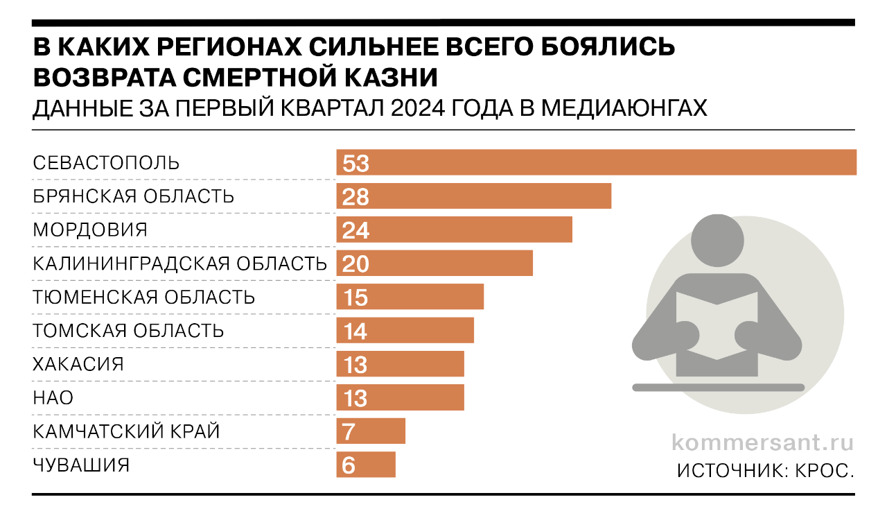 Бомбы в подозрительном предмете на станции метро «Шаболовская» в Москве не  оказалось - Новости – Происшествия – Коммерсантъ