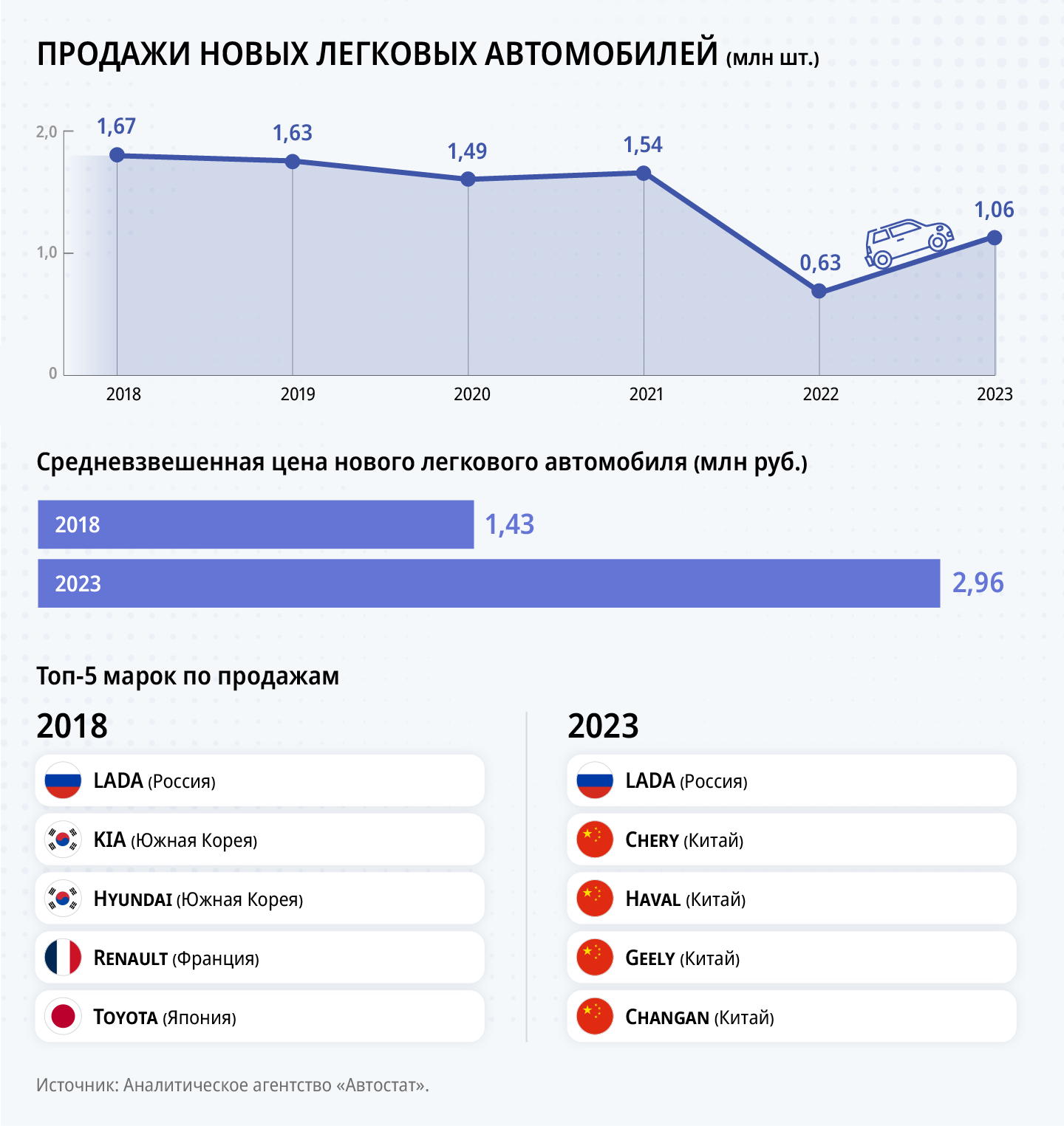 Валютные фьючерсы – Газета Коммерсантъ № 13 (731) от 26.01.1995