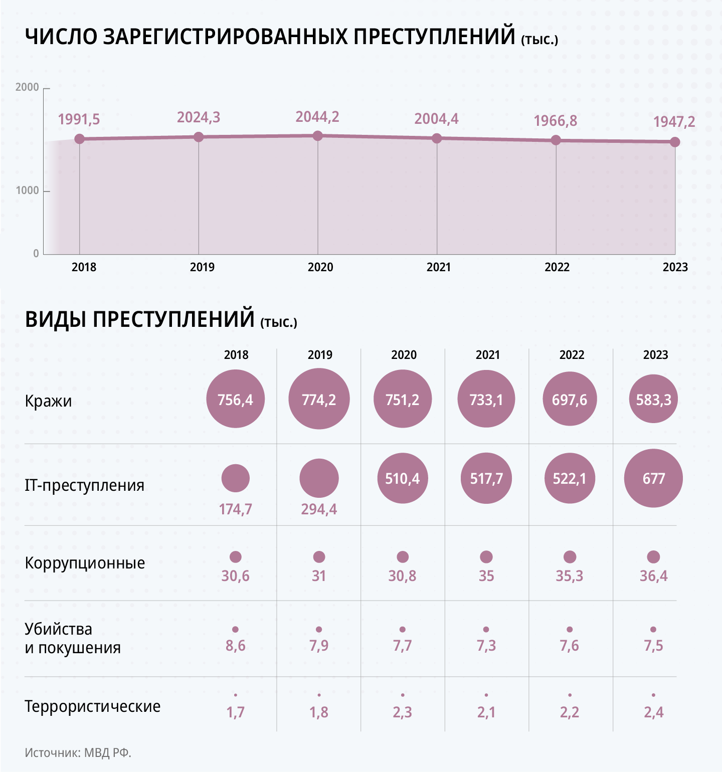 Валютные фьючерсы – Газета Коммерсантъ № 13 (731) от 26.01.1995