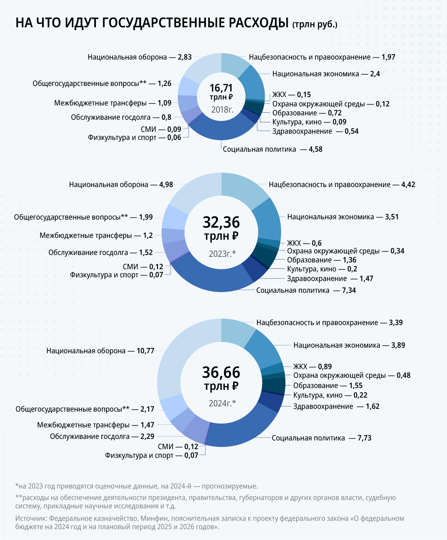 Фонбет Кубок России по футболу – Коммерсантъ