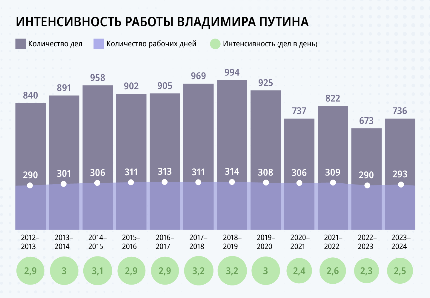 Валютные фьючерсы – Газета Коммерсантъ № 13 (731) от 26.01.1995