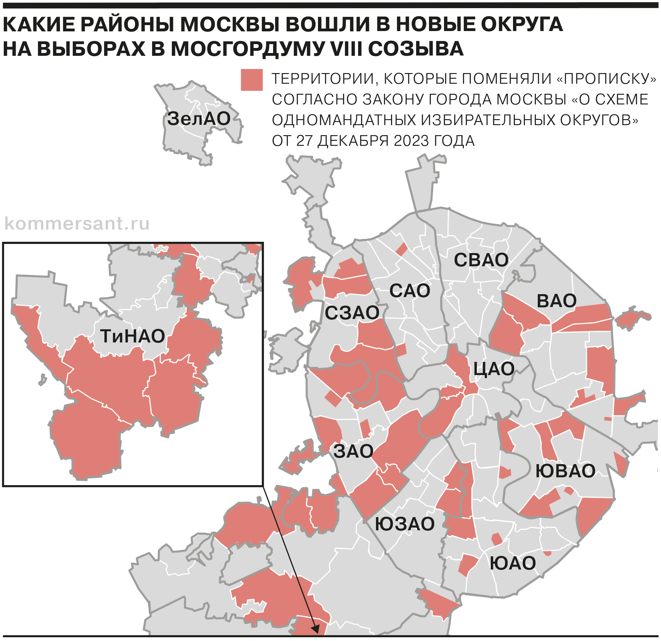 Неофициальная численность москвы