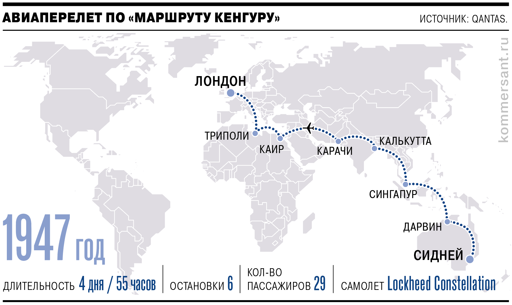 В том числе ночевки в Сингапуре и Каире