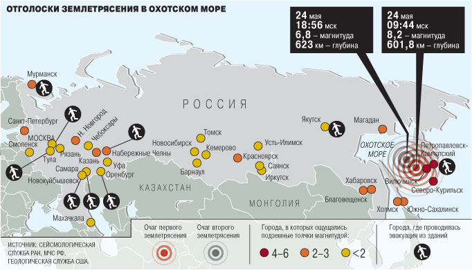 Где землетрясения происходят наиболее часто. Крупные землетрясения в России. Карта землетрясений России. Где в России землетрясения. Где происходят землетрясения в России.
