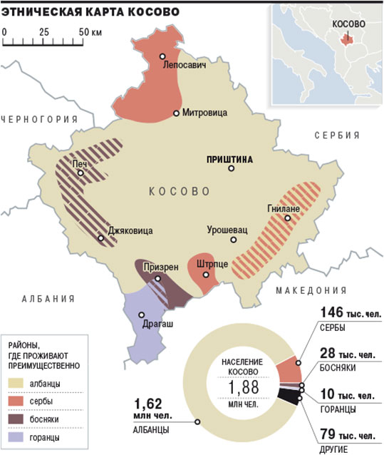 Карта косова и сербии