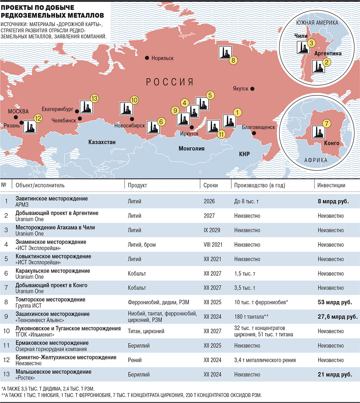 Карта редкоземельных металлов мира