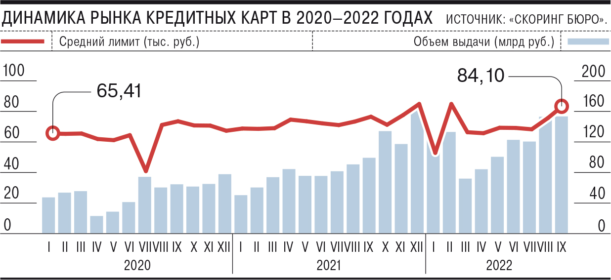 Что будет с рублем в августе 2024