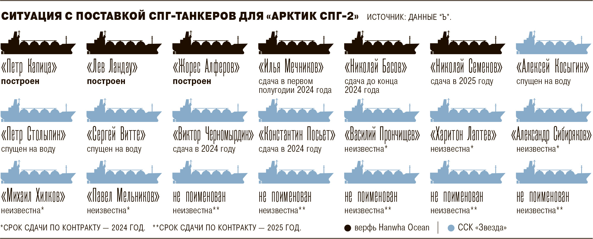 1900 год. Битва за Пекин – Коммерсантъ FM – Коммерсантъ