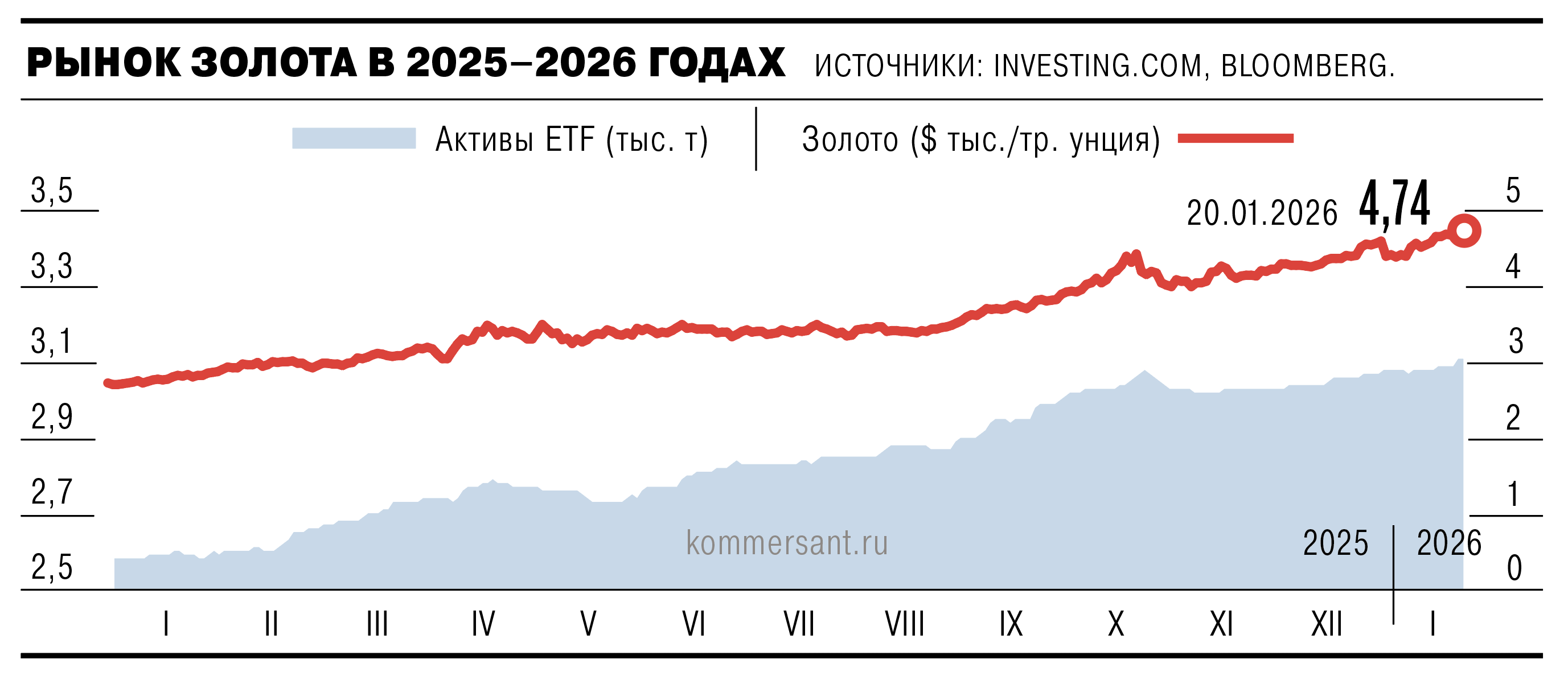 Драгоценная Гренландия