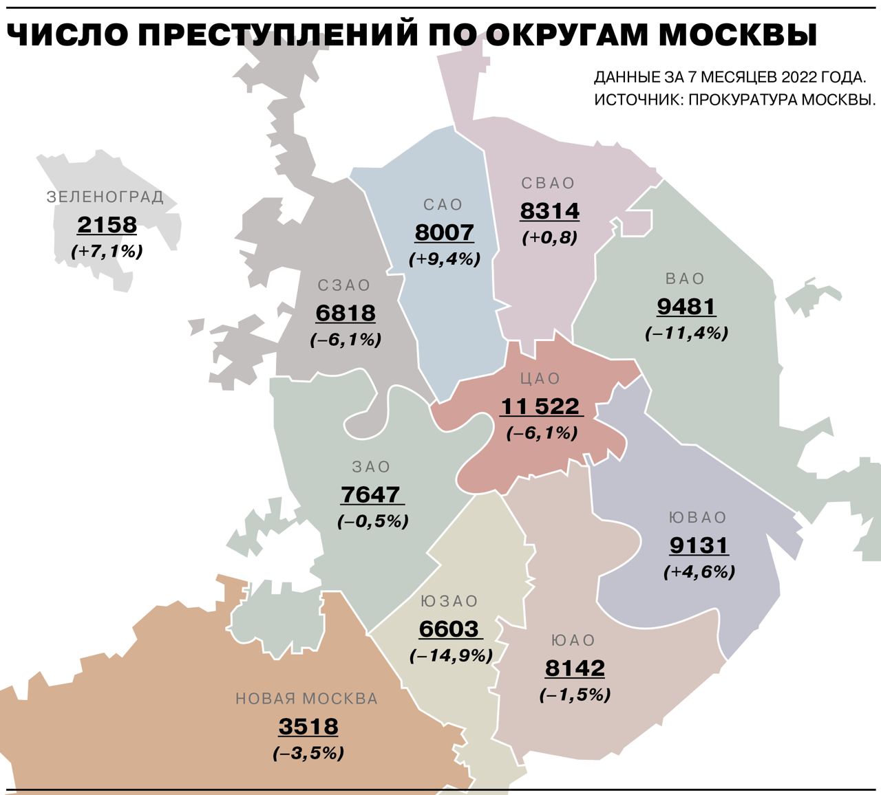 Преступность в москве