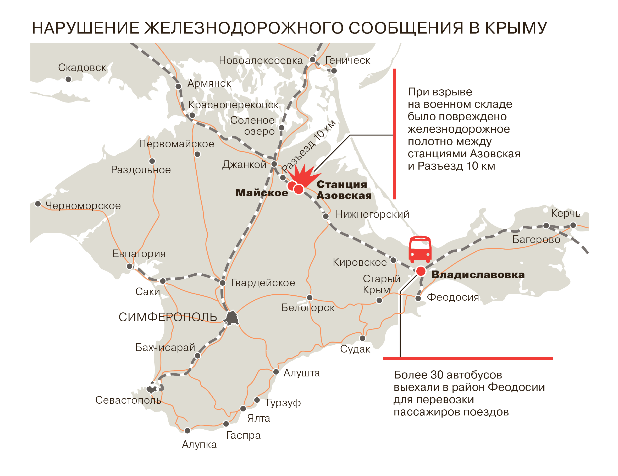 В Крыму возобновили движение поездов через Джанкойский район - Новости –  Бизнес – Коммерсантъ